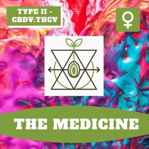 The Medicine THCV – Foto.Feminizada – Pack com 3+1 Unidades – Sativa Creations
